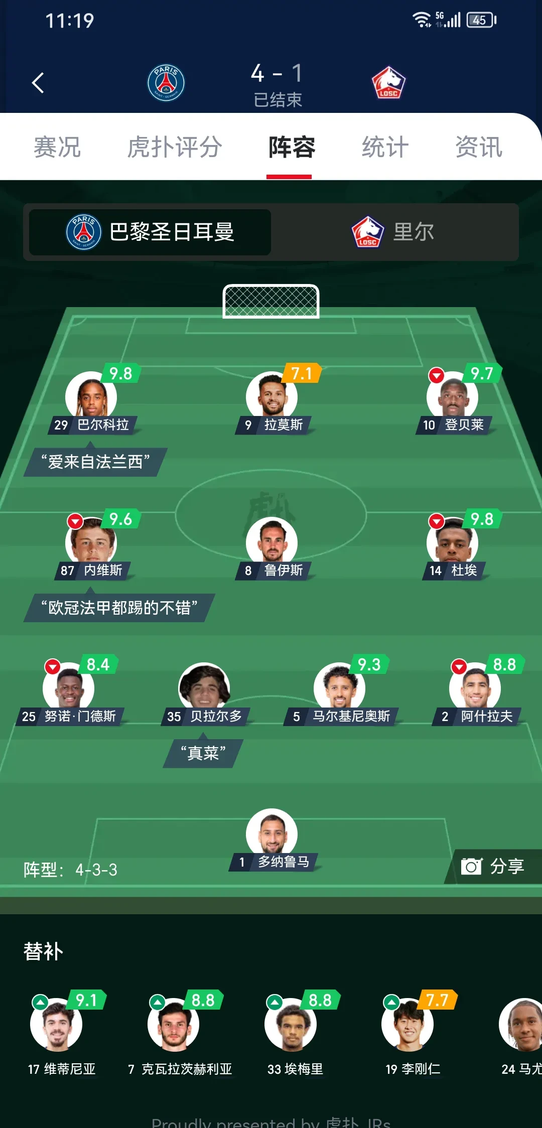 英雄联盟-法甲积分榜完整版